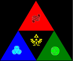 Image result for Tri-Force
