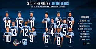 Image result for Cardiff Titans