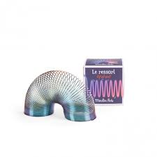 Image result for loopveer