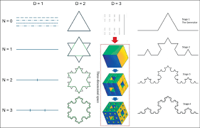 Image result for backmodel terzi