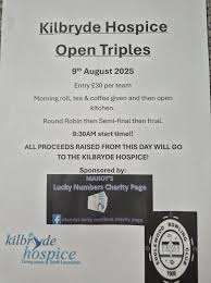 Image result for Eddlewood Bowling Club