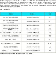 daftar harga bikin pagar rumah ~ TOKO PAGAR JAKARTA