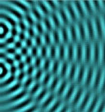 Image result for interference patterns