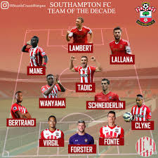 Image result for Team Southampton