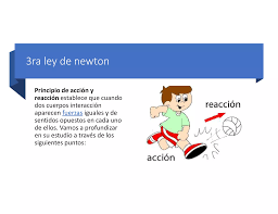 Resultado de imagen para imagenes de accion reaccion