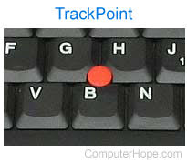 Image result for Trackpoint