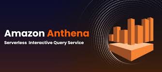 Image result for Athena Performance