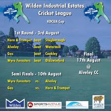 Image result for Wilden Village Cricket Club