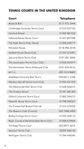 Image result for Manchester Real Tennis and Racket Club