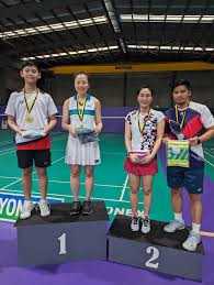 Image result for Borden Social Badminton Club