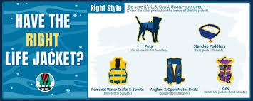 Image result for Wear Boating Association