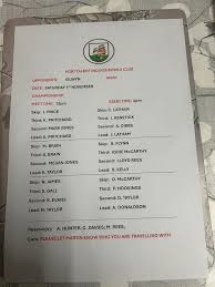 Image result for Port Talbot Indoor Bowls Club