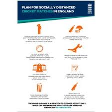 Image result for Suttoners Cc