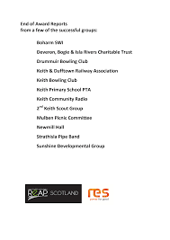 Image result for Dufftown Bowling Club