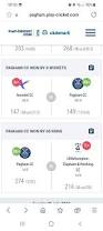 Image result for Pagham Cricket Club