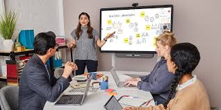 Image result for google hq meeting room