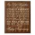      "gifts for 1st wedding anniversary lexington"