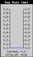 Image result for Chesham 1879