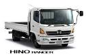 Hino launches low pollution Profia and Ranger | Used Japanese Trucks