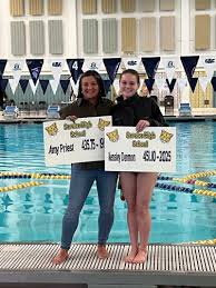 Image result for 1066 Swimmers