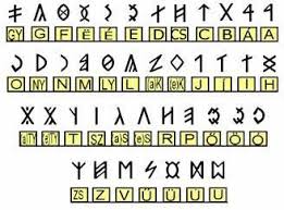 Image result for rovásírás