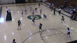 Image result for Wiltshire School Of Gym