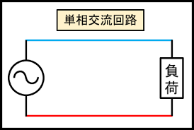 Image result for 単相交流回路