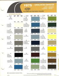 Image result for Horizon Blue 1975 Buick