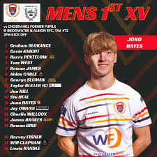 Image result for Chosen Hill Former Pupils Rfc