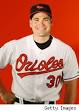 Baltimore Orioles Slugger LUKE SCOTT Making Headlines: "Obama Not ...