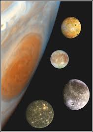 Image result for Планета Уран