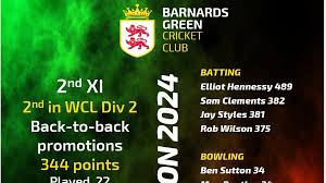 Image result for Barnards Green Cricket Club