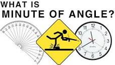 What is 'Minute of Angle' (Part 1) - Gunning for Dummies 3 - YouTube