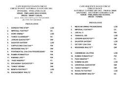 Image result for Sequence Dance