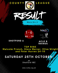 Image result for Acle St Edmunds Bowls Club