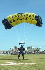 Image result for Parachutists Over Phorty Society (Pops)