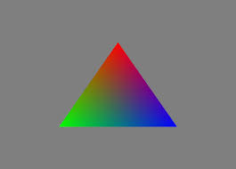 Image result for opengl triangle