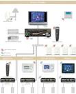 JCL Automation - Home Theater with Multi-Room Music, Lighting and ...