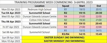 Image result for Wombourne Swimming Club