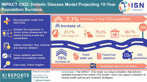 Image result for Peak Performance Ckd, Horley