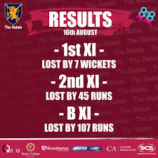 Image result for Taunton St Andrews Cricket Club