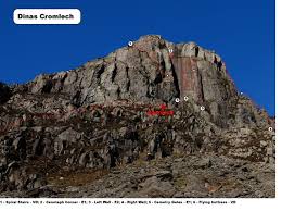 Image result for Cromlech Club