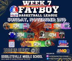 Image result for Eastside Heat Basketball Club