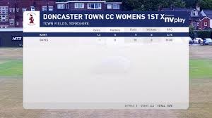 Image result for Laleham Village Ladies Cc