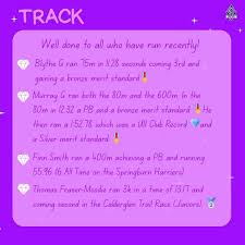 Image result for Calderglen Harriers