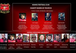 Image result for Hedingham Hawks Youth Football Club