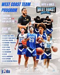Image result for West Surrey Basketball Club