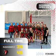 Image result for Clan Netball Club