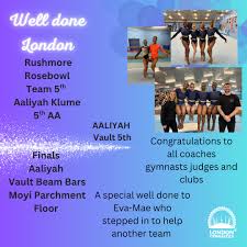 Image result for WALSALL GYMNASTICS CLUB