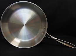 Znalezione obrazy dla zapytania frying pan